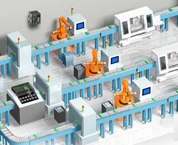 柔性制造實(shí)訓(xùn)系統(tǒng)響應(yīng)高端智能再制造行動(dòng)計(jì)劃(2018-2020年)》