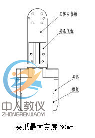 ���(d��ng)�C(j��)е��