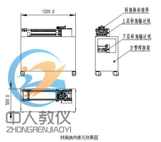 轉(zhuǎn)角換向單元
