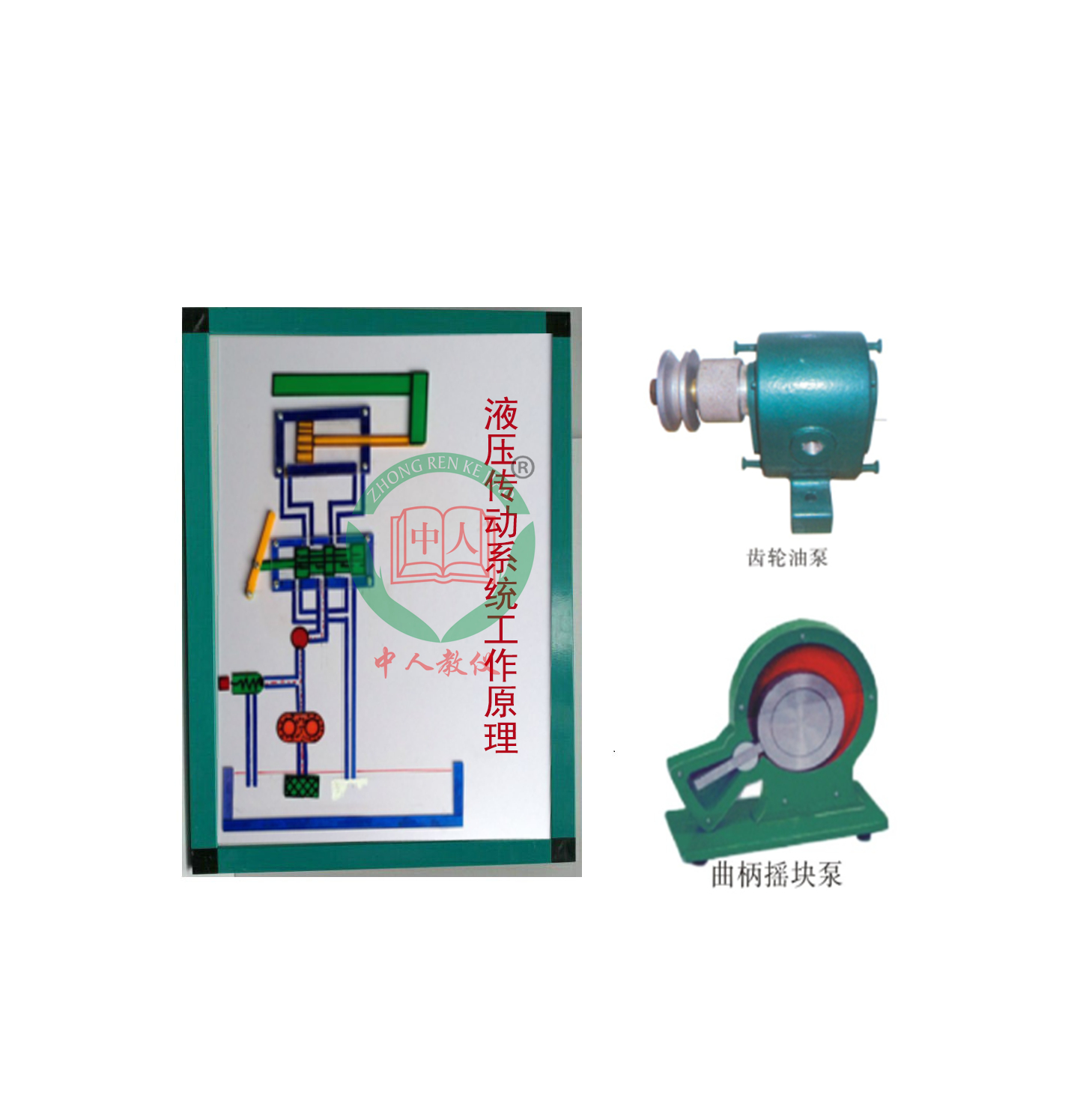 �C(j��)еʾ��ģ��