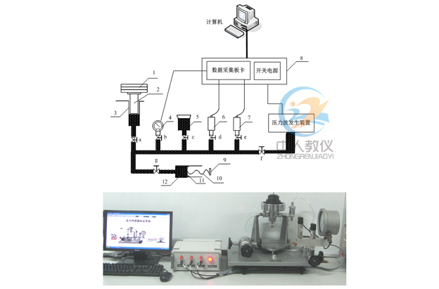 ������������(sh��)Ӗ(x��n)�b��,������������(bi��o)����(sh��)�(y��n)�_(t��i)