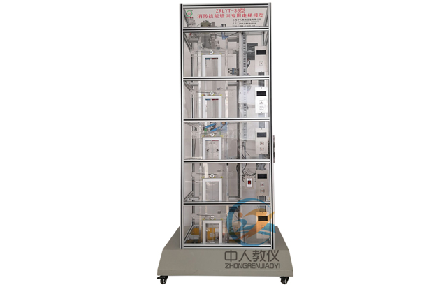 ������ģ��,�������ģ��