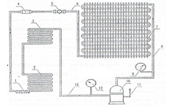 늱������ܜؿ�����ϵ�y(t��ng)���̈D