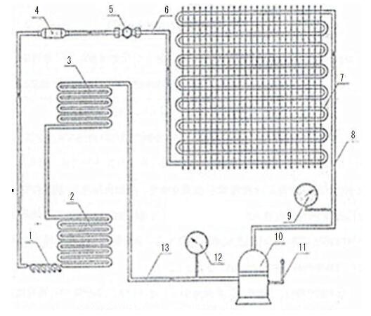 늱�����Ӝؿ�����ϵ�y(t��ng)���̈D