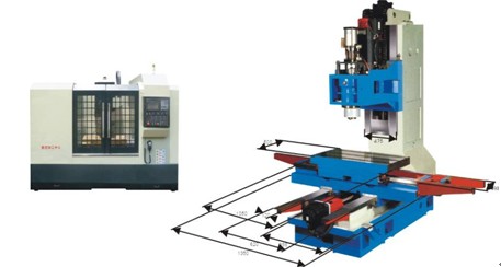 ZR-850B實用型加工中心