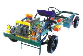 �|�L(f��ng)EQ1091�����CA1091��܇�̌W(xu��)ģ��ϵ��