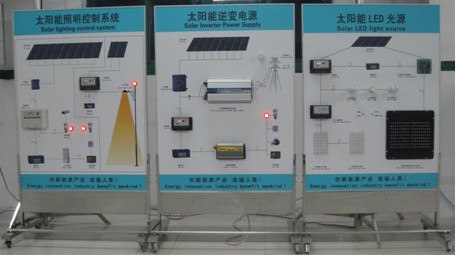 ����l(f��)�ϵ�y(t��ng)���ɽ̌W��ʾϵ�y(t��ng)