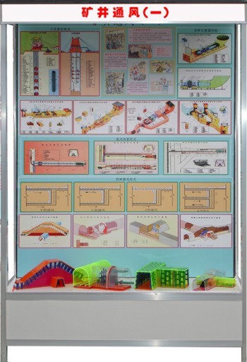 ZR-202ú�V��ȫʾ����й�