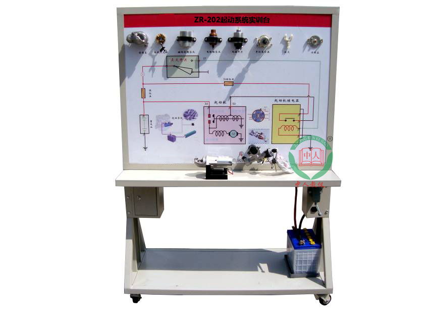 ZRQCS-2����(d��ng)ϵ�y(t��ng)��(sh��)Ӗ(x��n)�_(t��i)