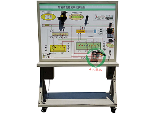 ZRQCS-23��܇�������ϵ�y(t��ng)ʾ�̰�