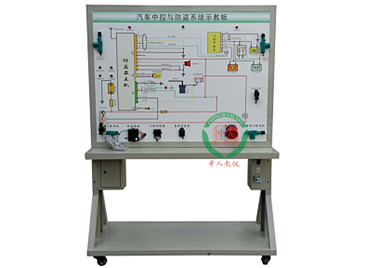 ZRQCS-26��܇�п��c���Iʾ�̰�
