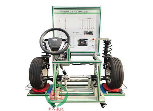 ZRXNYC-ZX��늄�(d��ng)܇늿������D(zhu��n)��̌W(xu��)ϵ�y(t��ng)