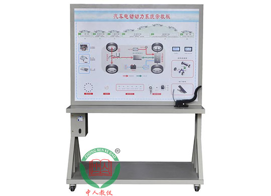 ZRXNYC-02��늄�(d��ng)��܇��������ϵ�y(t��ng)ʾ�̰�