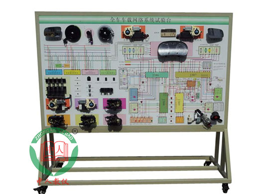 ZRXNYC-11��늄�(d��ng)��܇CAN�����W(w��ng)�j(lu��)ϵ�y(t��ng)��(sh��)Ӗ(x��n)�_(t��i)