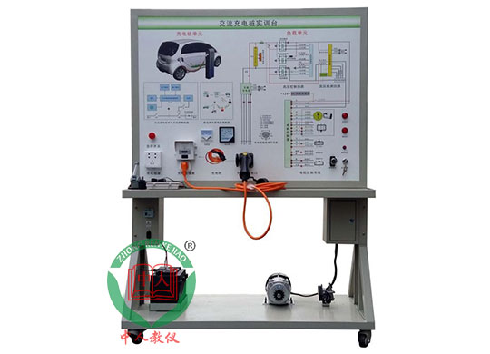 ZRXNYC-13��늄�(d��ng)��܇��늘��c���ϵ�y(t��ng)��(sh��)Ӗ(x��n)�_(t��i)