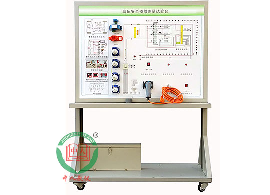 ZRXNYC-22����Դ��܇�߉���ȫģ�M�y��ԇ��_