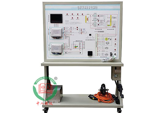 ZRXNYC-23��늄���܇�߉���ȫϵ�y(t��ng)��Ӗ(x��n)�_
