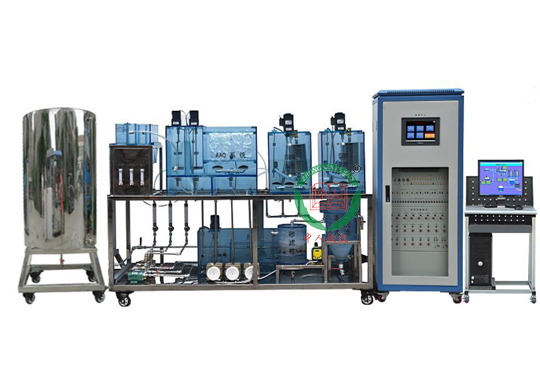 ZR-201ˮ�h(hu��n)���O(ji��n)�y(c��)�c�������g(sh��)�C�ό�(sh��)Ӗ(x��n)ƽ�_(t��i)