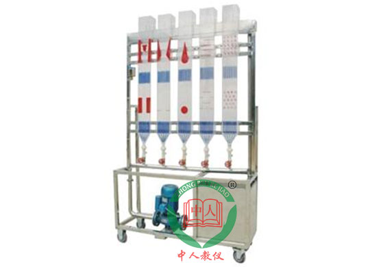 ZRHGLT-15����(d��ng)�D����ʾ��(sh��)�(y��n)�b��