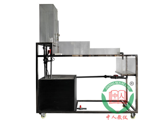 ZRHGLT-28��ѭ�h(hu��n)�׿ڹ��쌍�x