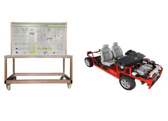 ZRXNYDP-01�����ۺ�������Դ��܇�ױP��Ӗ(x��n)�_