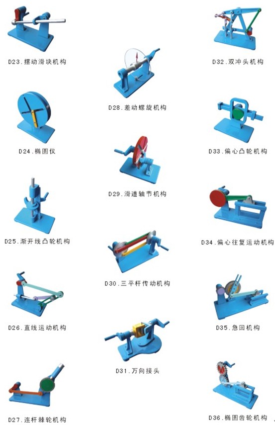 機(jī)構(gòu)運(yùn)動簡圖測繪模型