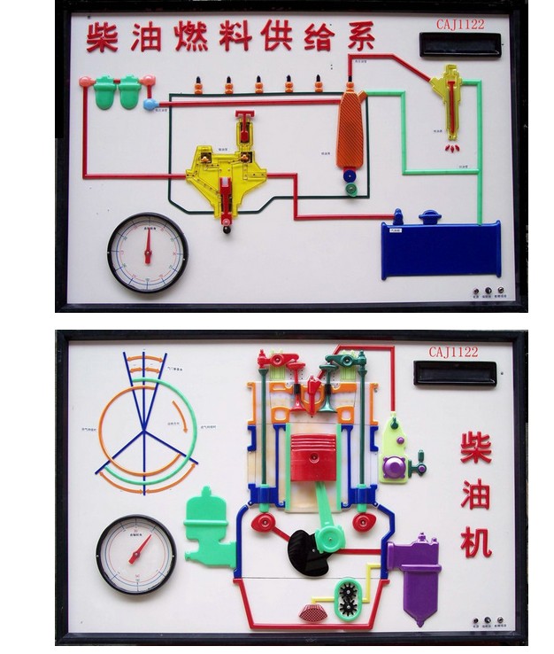 �����܇(ch��)