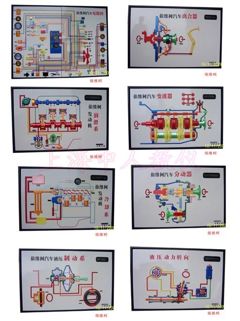 依維柯2046型汽車程控電教板(全套14件)