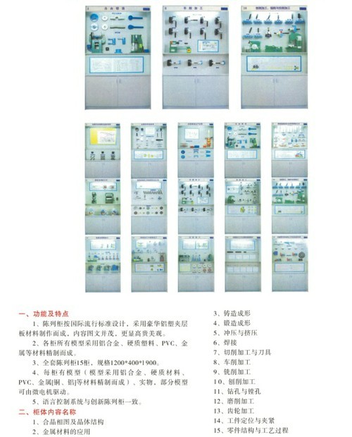 ZR-l型金屬工藝學(xué)語音多功能控制陳列柜